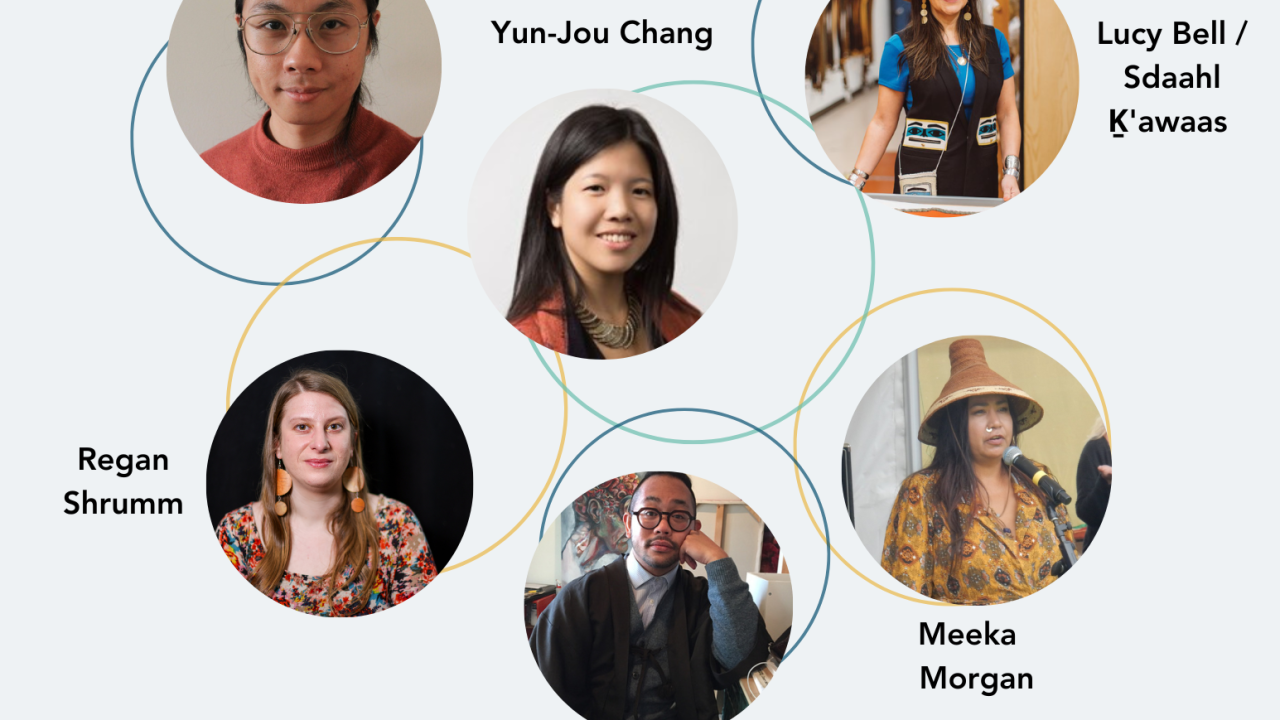 Leadership - Pathways