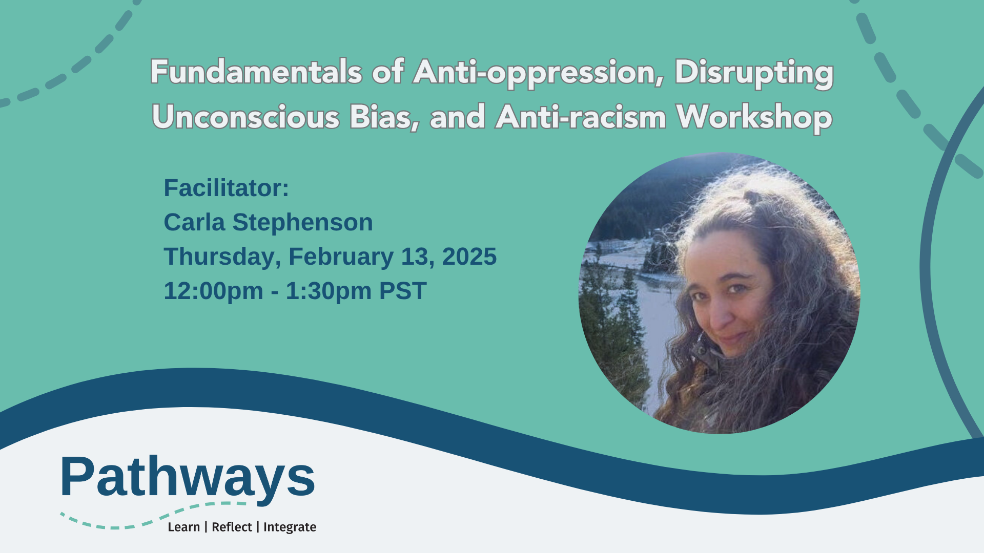 Fundamentals of Anti-opression