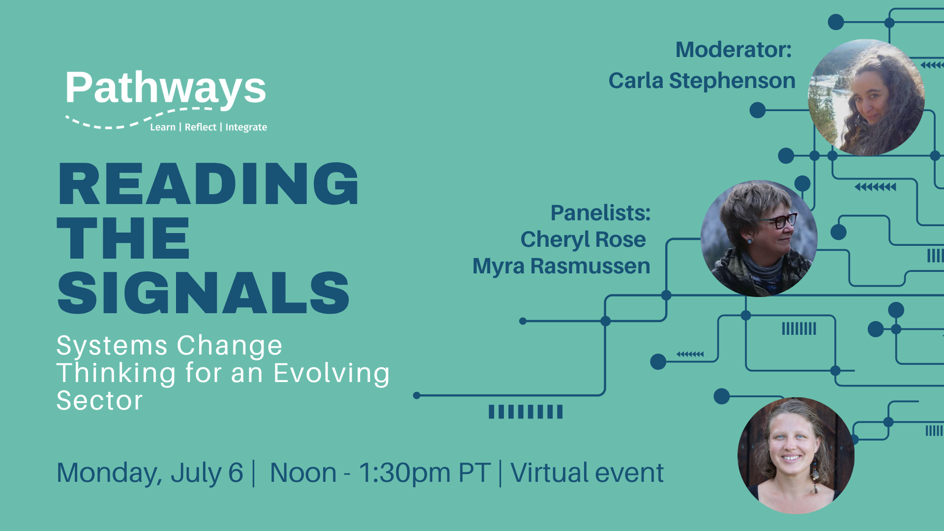 Promotional graphic for Reading the Signals: Systems Change Thinking for an Evolving Sector